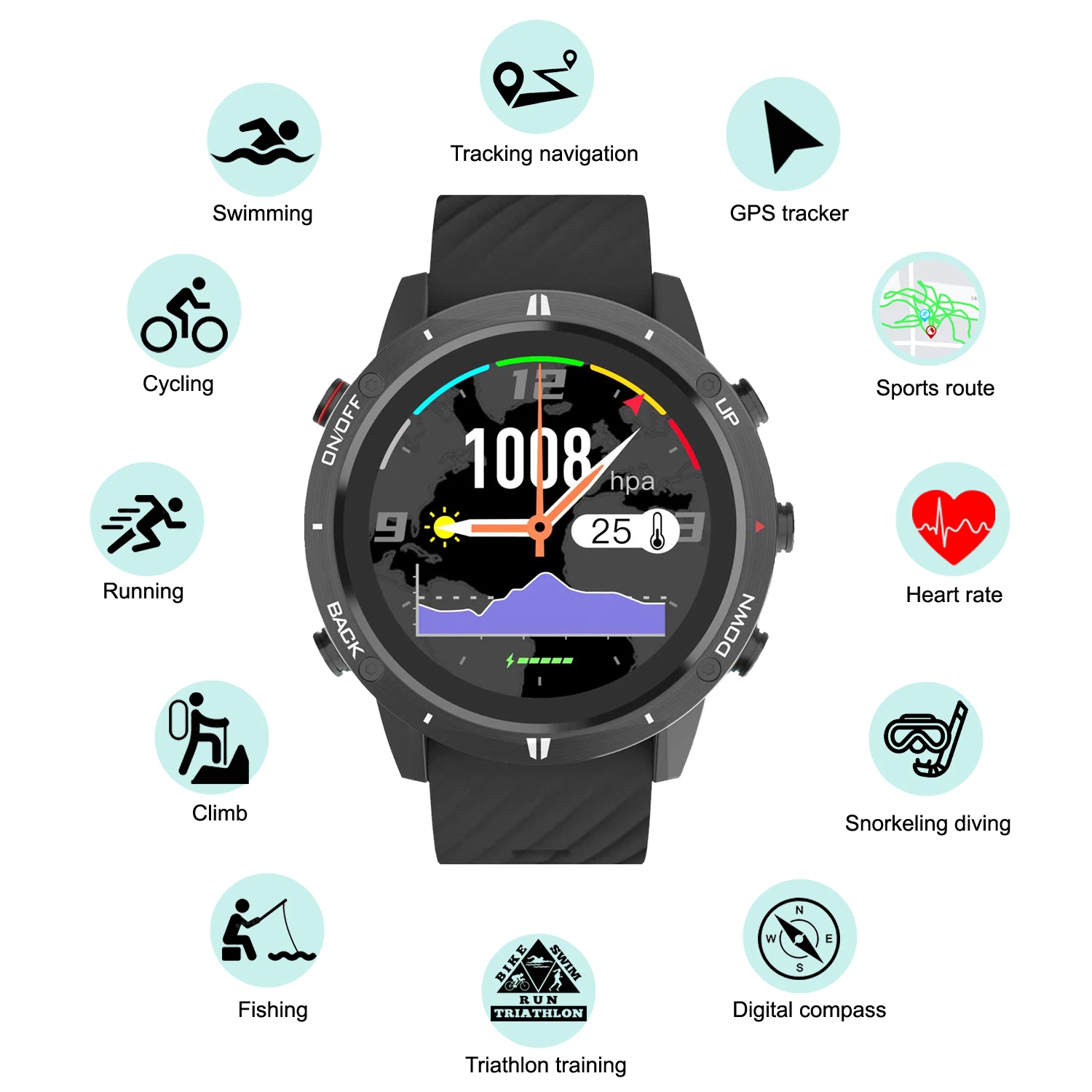 Smartwatch Running Watches For Men - ساعة رياضية ذكية جديدة لعام 2026