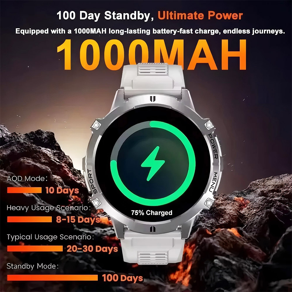 ساعة ذكية عسكرية رياضية محدثة  - مراجعة Smartwatch Professional Watches For Men وسعره