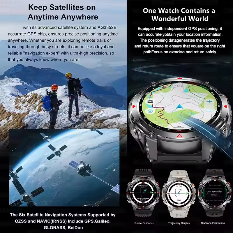 جديد العسكرية في الهواء الطلق  - مراجعة Smartwatch Running Watches For Men وسعره