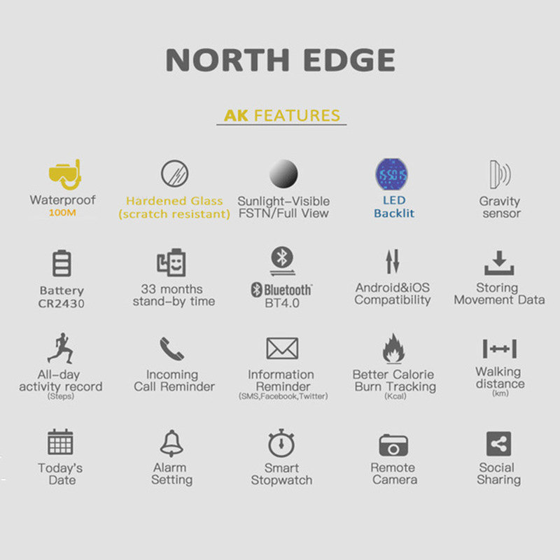 ساعة ذكية رياضية خارجية مقاومة - مراجعة Smartwatch Digital Watches For Men وسعره