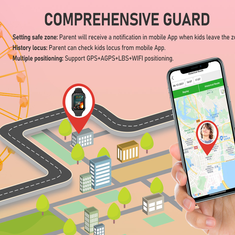 ساعة Getfitsoo Kid الذكية 4G S - مراجعة Smartwatch Watch Whatsapp وسعره