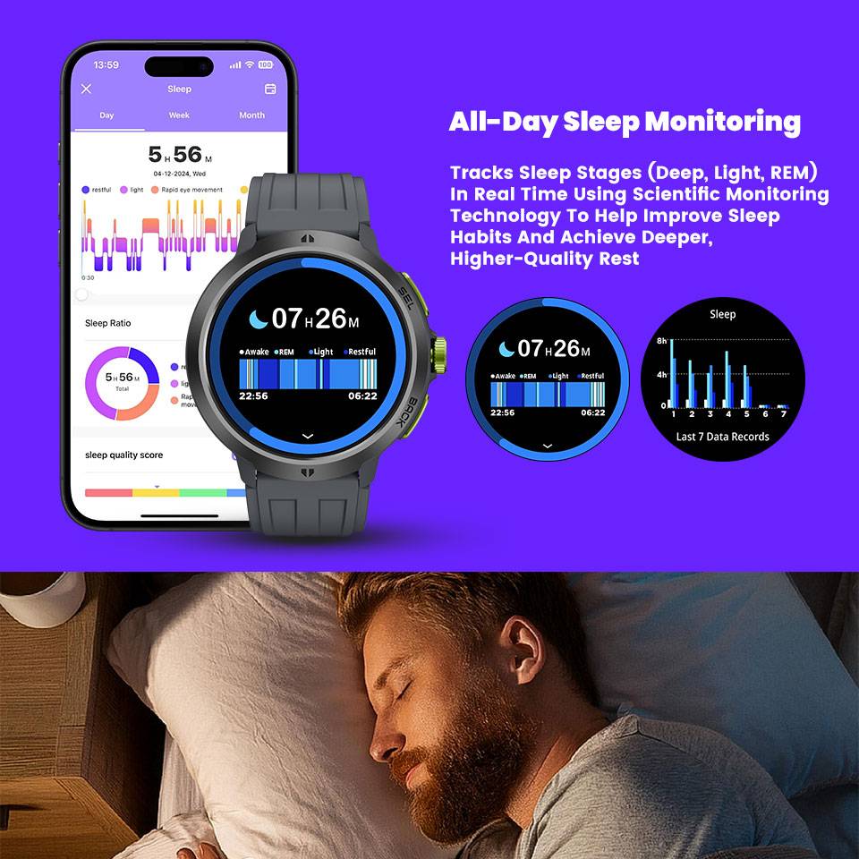LEADOYS C33 ساعة يد رياضية رجا - مراجعة Smartwatch Running Watches For Men وسعره