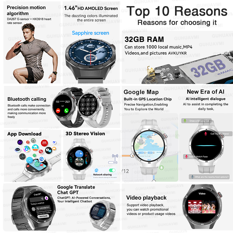ساعة ذكية جديدة 2026 طراز 5 بر - مراجعة Smartwatch Professional Watches For Men وسعره
