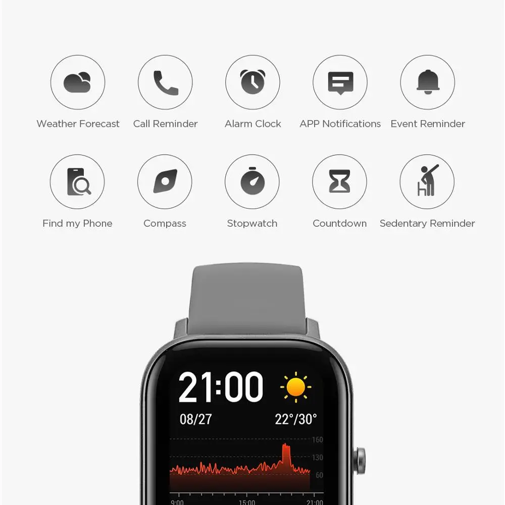 ساعة أمازفيت جي تي إس الذكية ل - مراجعة Smartwatch Refurbished Watches وسعره