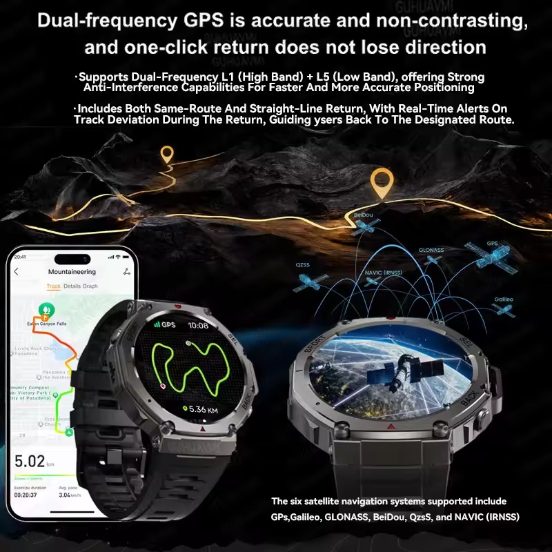 GUHUAVMI NFC ساعة ذكية للرجال  - مراجعة Smartwatch Branded Watches For Men وسعره